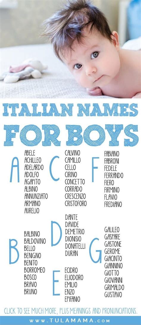 italy city names alphabetical|The Most Common Italian Baby Names — Boys .